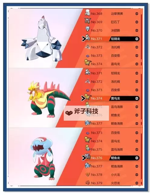 《宝可梦剑盾》S10双打幻觉晴阵容构筑思路图1