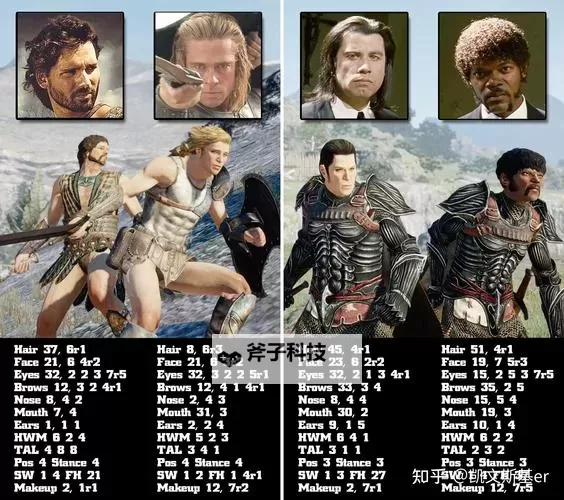 《龙之信条黑暗觉者》最低配置要求一览 什么配置能玩图1