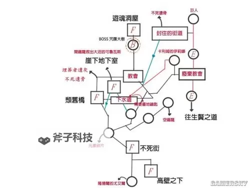 《黑暗之魂3》全boss打法要点攻略 boss难点指南图2