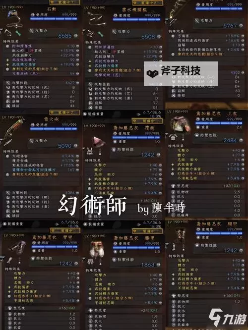 《仁王》1.18部分套装恩宠效果一览表图1