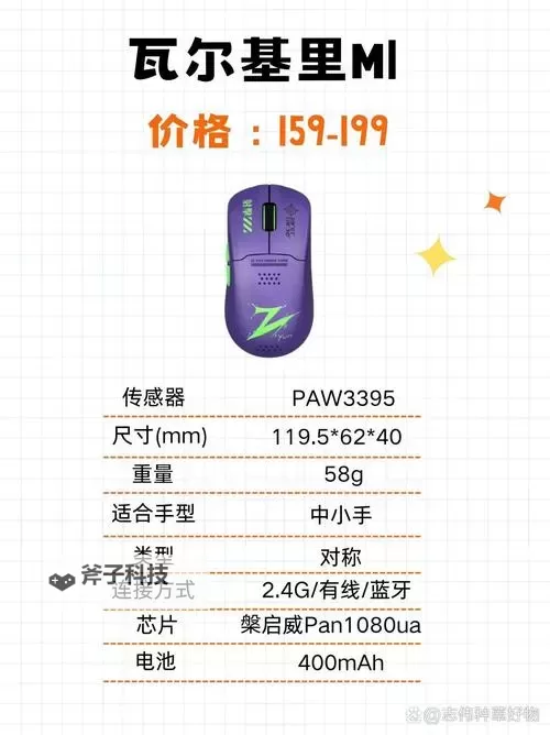 《雷霆一击(mordlhau)》鼠标及按键设置技巧图1