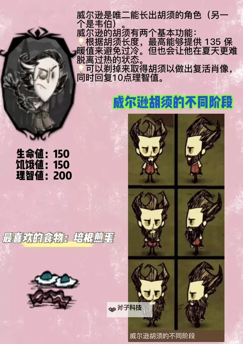 《饥荒》威尔逊新手生存教学 威尔逊四季生存技巧解析图1