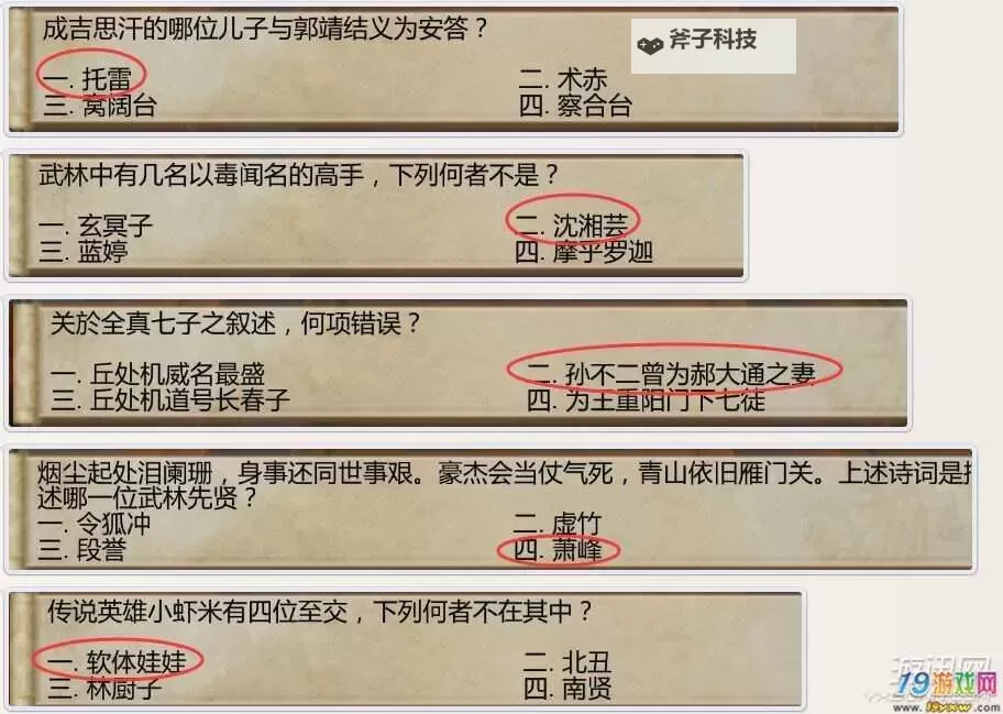 《侠客风云传》老乞丐奖励触发条件 老乞丐有哪些奖励图1