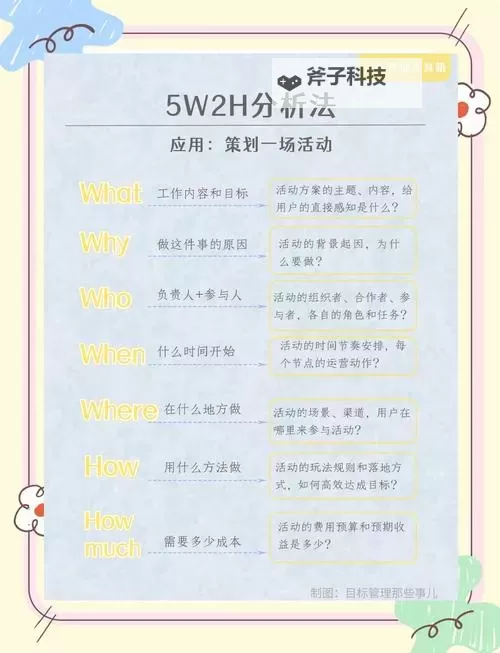 怎么自W到高C详细教程：一步步攻略学习指南图1