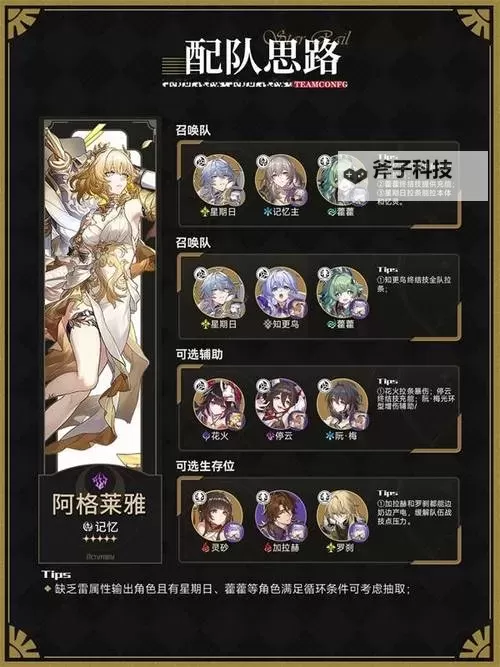 《崩坏星穹铁道》阿格莱雅详细培养指南 阿格莱雅养成攻略图2