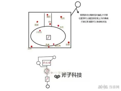 《黑暗之魂3》宝箱怪打法指南 宝箱怪怎么打图1