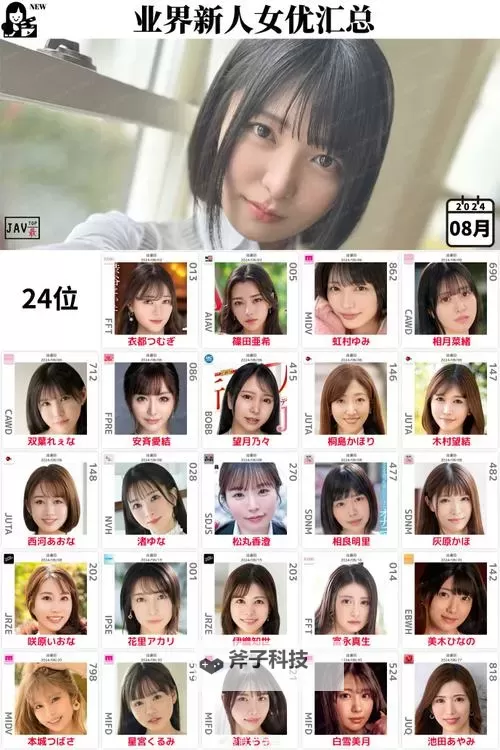 揭秘最漂亮的AV女演员：魅力与实力并存的顶级明星图1
