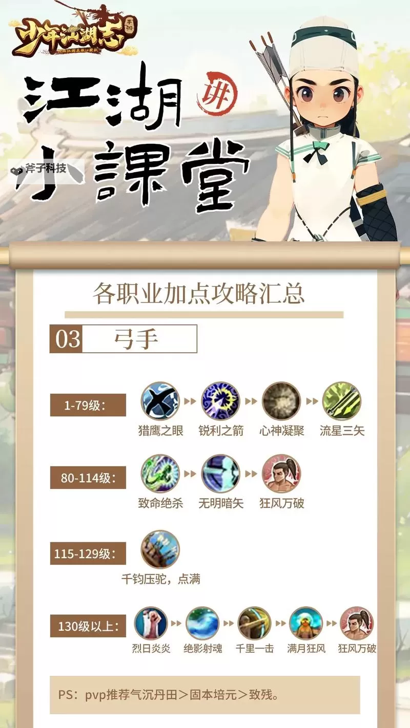 少年江湖志双开挂机软件推荐  怎么双开少年江湖志详细图文教程图1