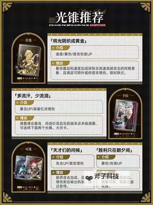 《崩坏星穹铁道》阿格莱雅详细培养指南 阿格莱雅养成攻略图1