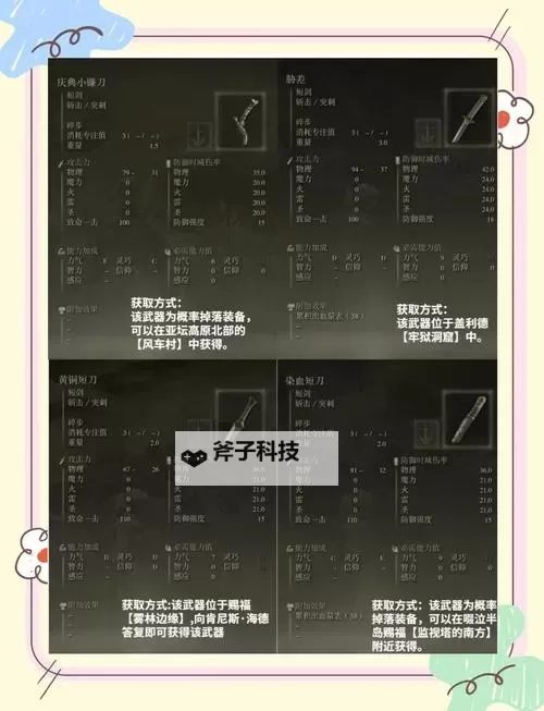 《艾尔登法环》米凯拉骑士剑面板与获取攻略 米凯拉骑士剑怎么获得图1