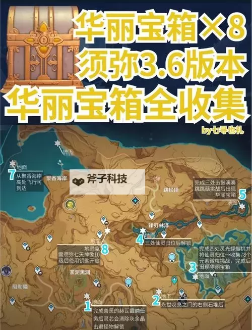 《原神》流形蜃境南部宝箱收集指南图2