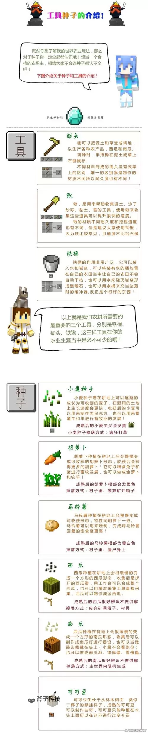 《我的世界》种植教程与技巧 怎么种地图2