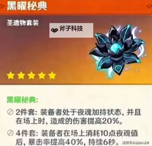 《原神》4.2全五星圣遗物套装效果及获取位置一览图1