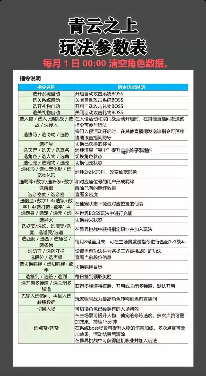 怎么双开仙欲（掌上飞升）？ 仙欲（掌上飞升）双开挂机图文全攻略图2