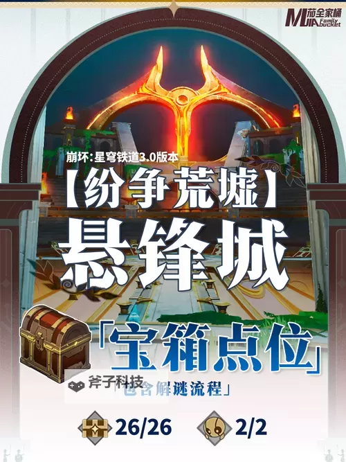 《崩坏星穹铁道》竞峰舰宝箱收集攻略 竞峰舰宝箱位置一览图1