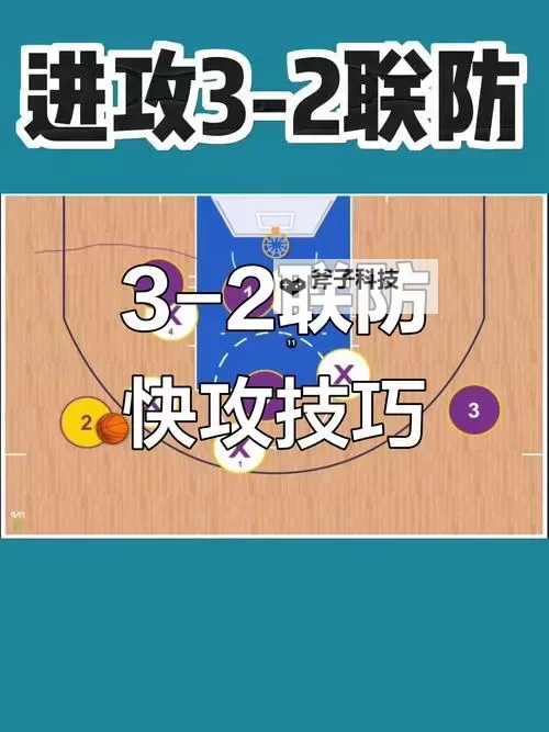 《NBA2K18》防守设置图文教程 NBA2K18防守怎么设置图2