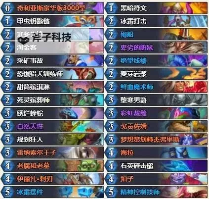 《炉石传说》彩虹宇宙DK卡组构筑分享图1