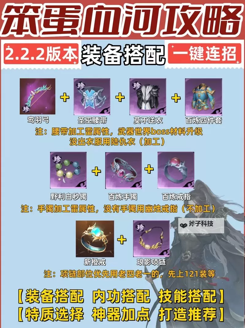 《逆水寒》血河PVE输出手法汇总 血河副本怎么输出图1