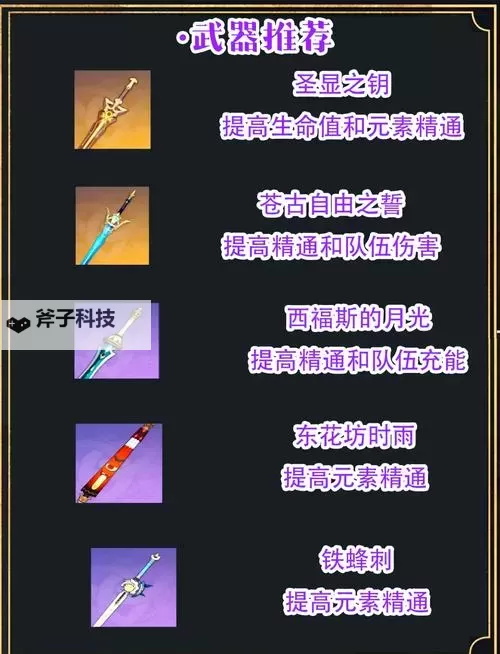 《原神》久岐忍武器圣遗物选择指南 久岐忍配队推荐图1