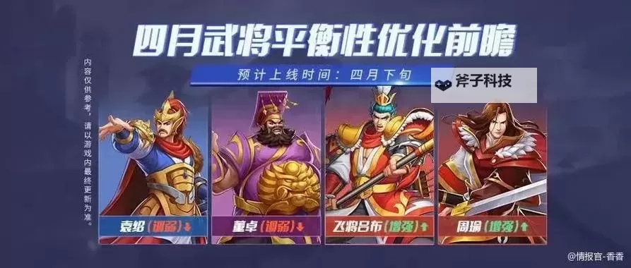 三国战纪手游吕布怎么养？ 三国战纪手游吕布技能培养攻略图1