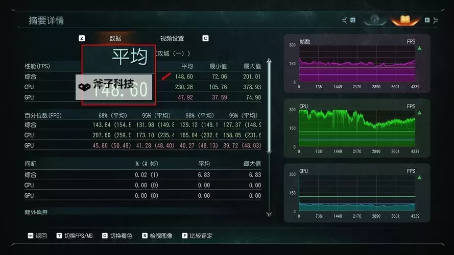 《毁灭战士4》低配置画面设置心得 毁灭战士4低配置怎么设置画面图1