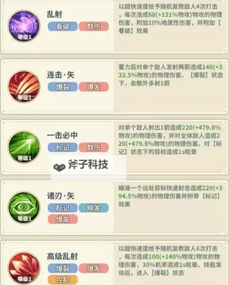 《魔力宝贝启程》宠物怎么养成? 《魔力宝贝启程》宠物养成规则详解!图2