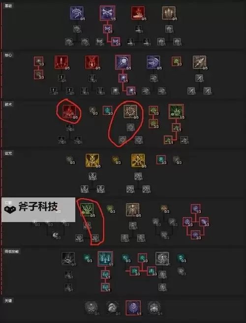 《暗黑破坏神4》公测版屏障蛇电流法师Build分享图1