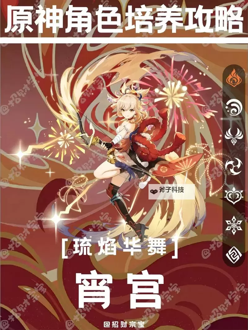 《原神》4.3宵宫培养与队伍搭配攻略 宵宫平民向配装推荐图1