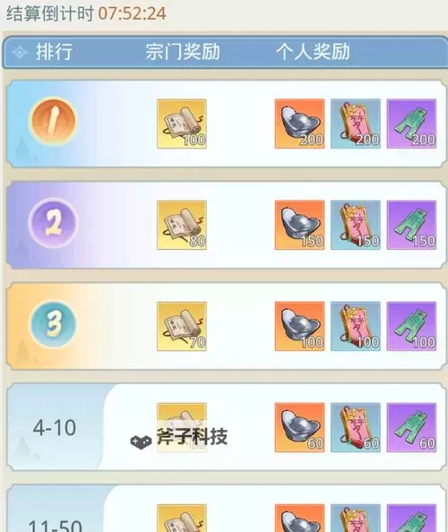 《魔境迷宫大冒险》新手攻略：主线随机事件&奖励介绍！图1