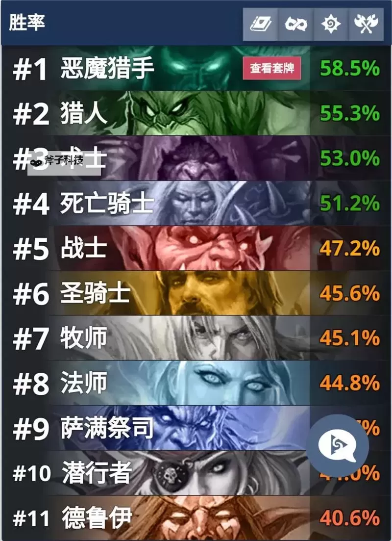 《炉石传说》国服预选虎牙选拔赛选手卡组一览图1