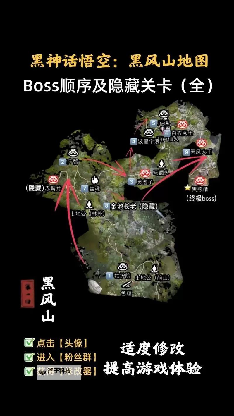 《黑神话悟空》难点BOSS完全逃课指南 难点BOSS无伤打法教程图1