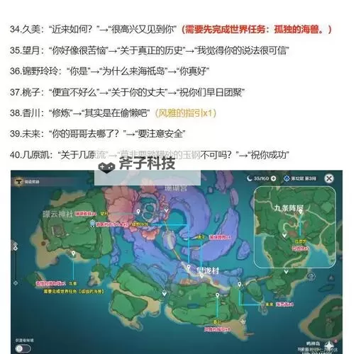 《原神》4.0-4.3枫丹NPC对话奖励全收集攻略图1