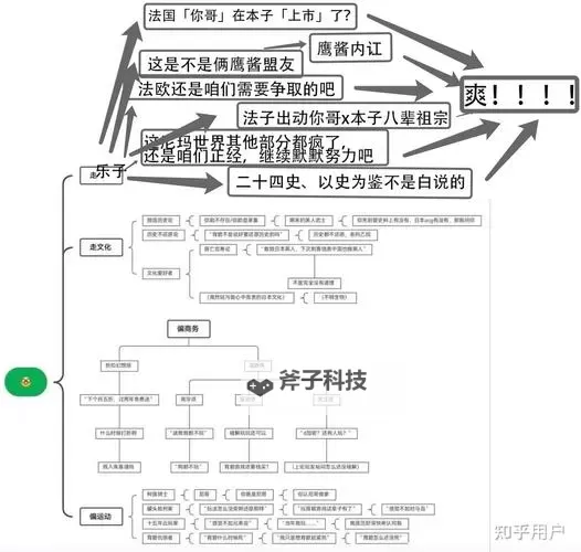 《刺客信条中国》流程图文攻略图1
