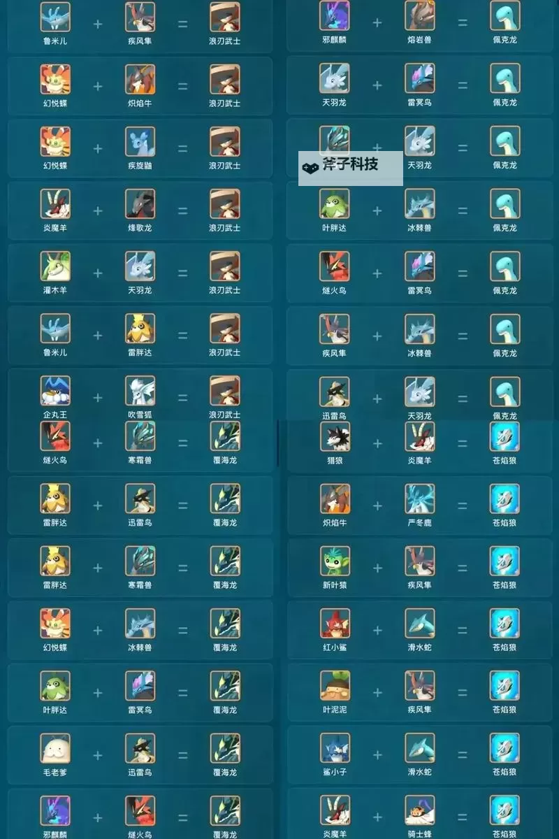 《幻兽帕鲁》全神兽打法指南 全神兽逃课打法图1