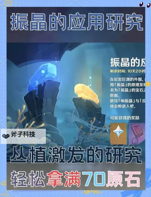 《原神》4.6振晶的应用研究第二天攻略图1