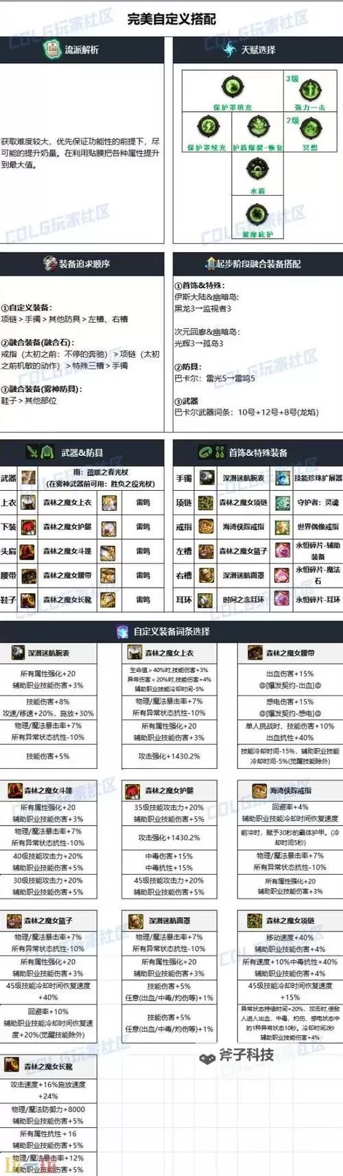 《地下城与勇士手游（DNF手游）》散打护石毕业词条推荐 武神护石怎么选图1