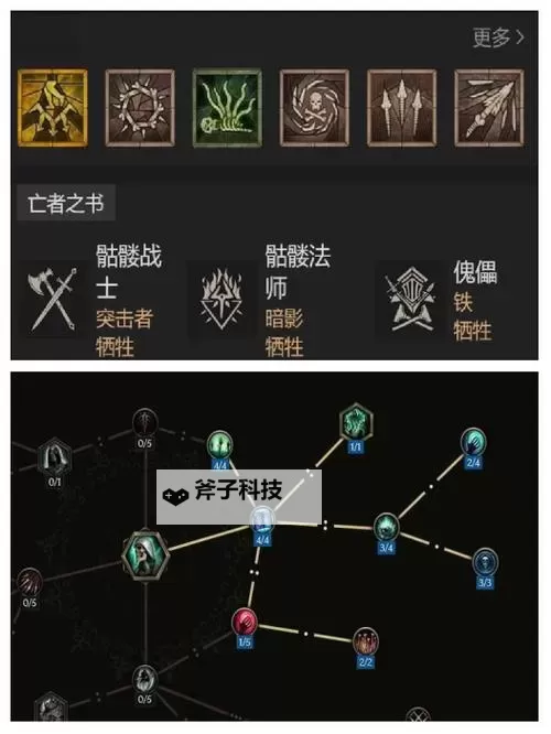 《暗黑破坏神4》纯召死灵孟德恩戒指核心BD讲解图1