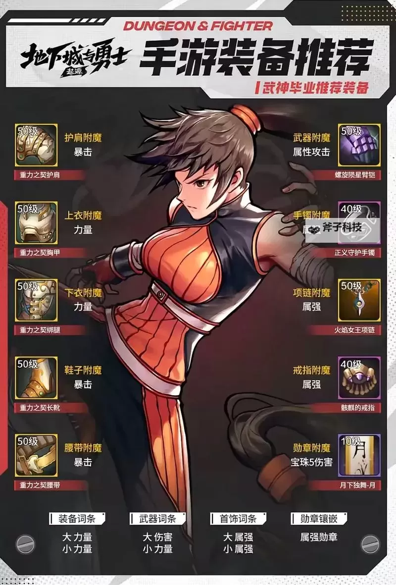 《地下城与勇士手游（DNF手游）》全职业毕业装备推荐图1