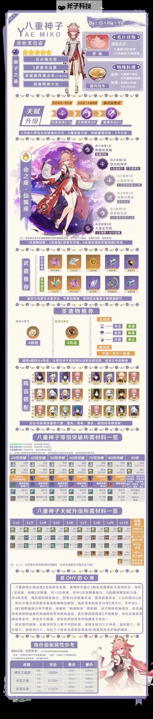 《原神》嘉明一图流培养攻略图2