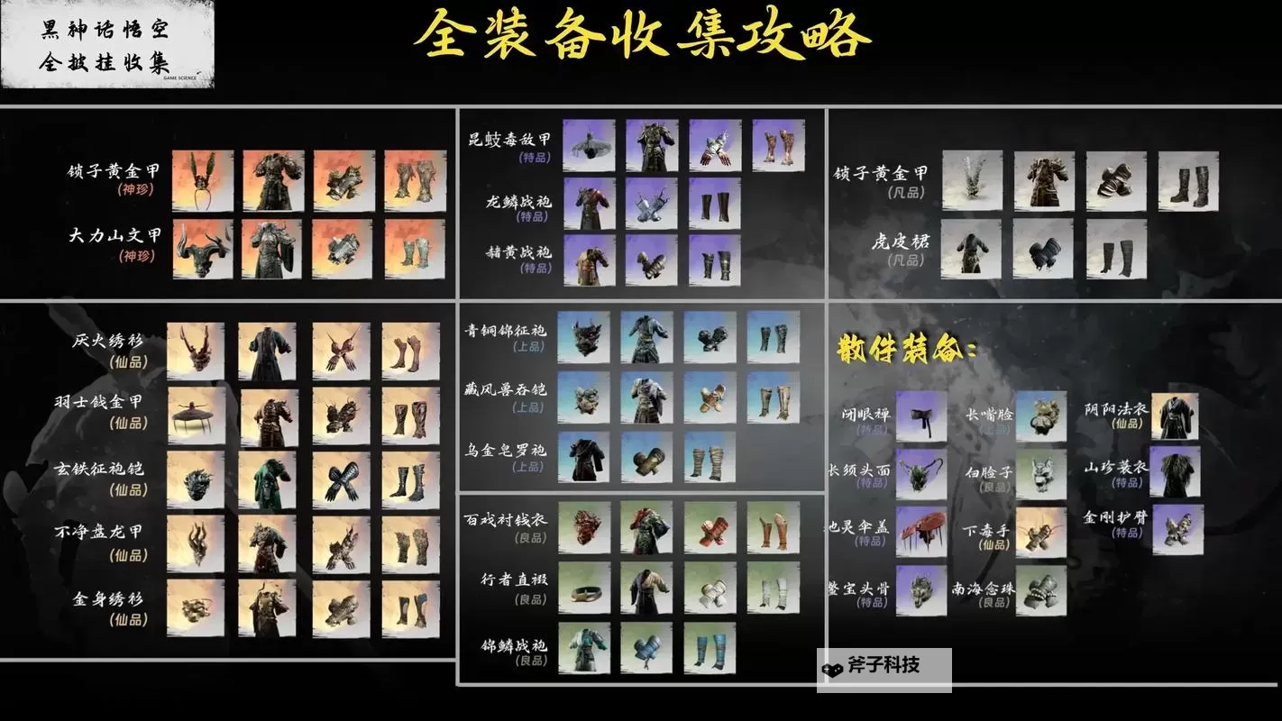 《黑神话悟空》隐身高伤出装打法教程图2