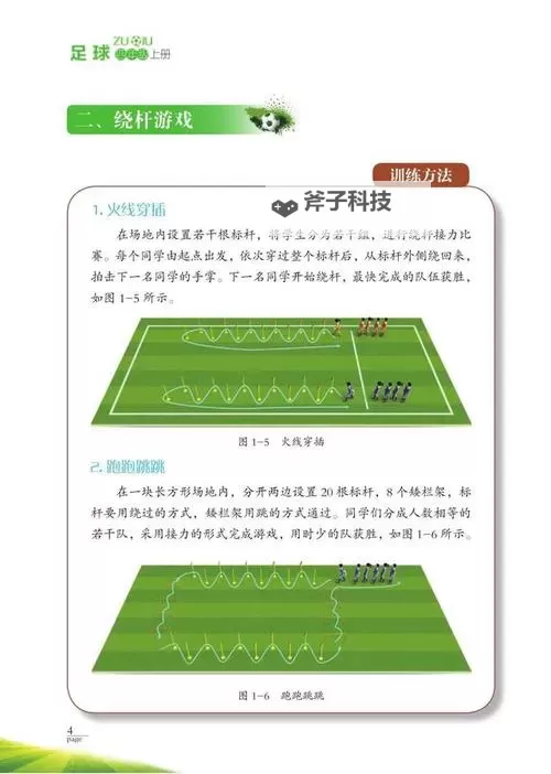 《足球掌门》特色玩法详解图1