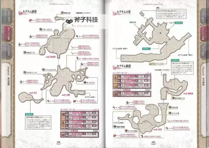 《伊苏8》全武器防具图鉴与获得方法图1