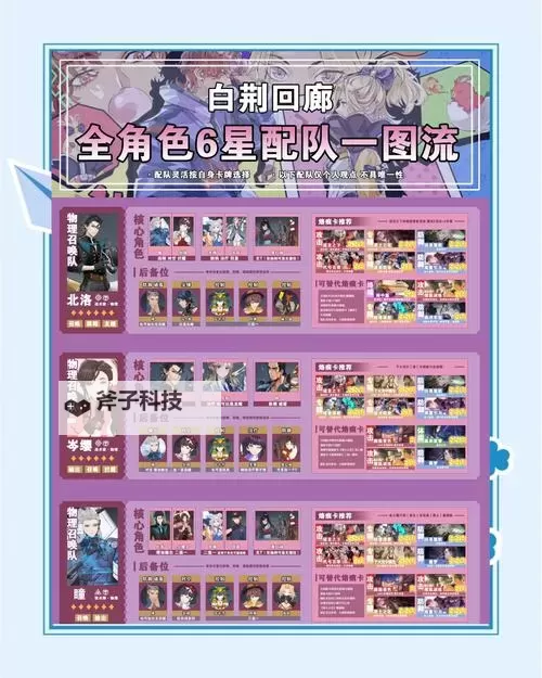 《白荆回廊》公测节奏榜与队伍搭配推荐图1