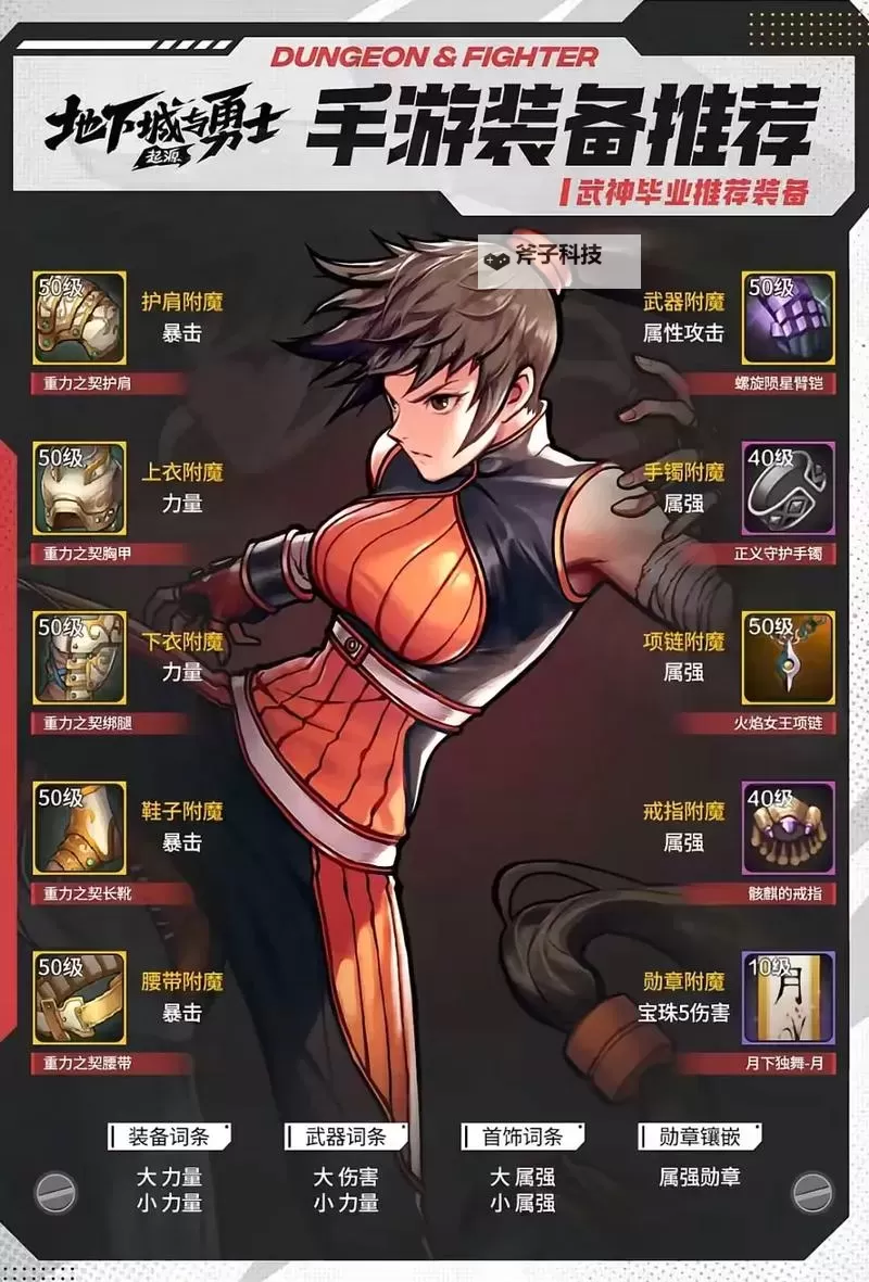 《地下城与勇士手游（DNF手游）》全职业毕业装备推荐图2