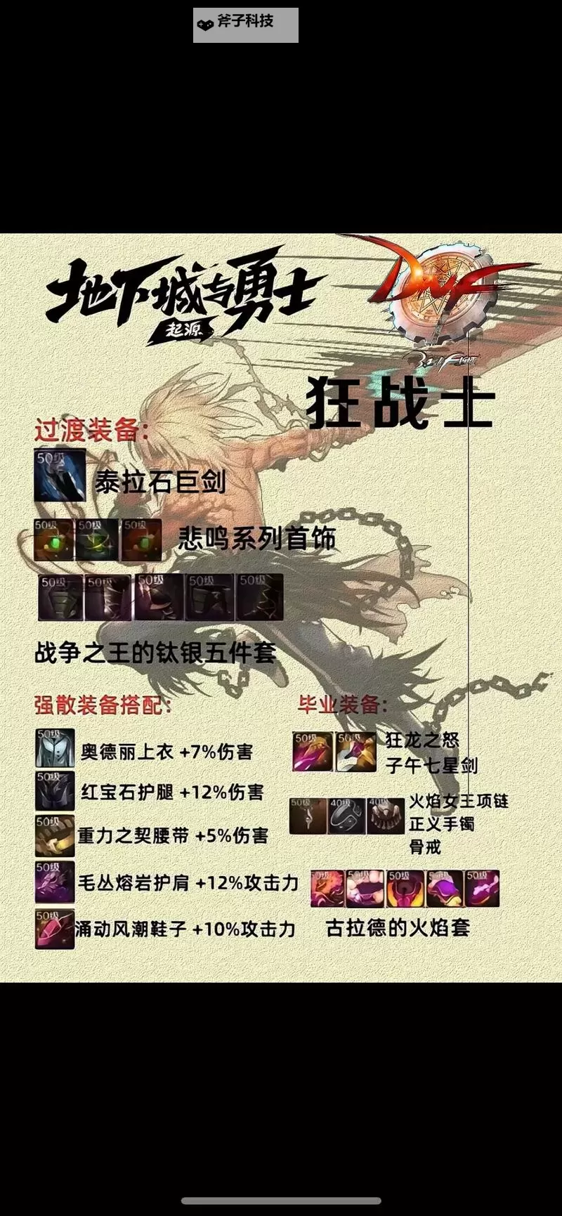 《地下城与勇士手游（DNF手游）》全职业毕业装备推荐图2