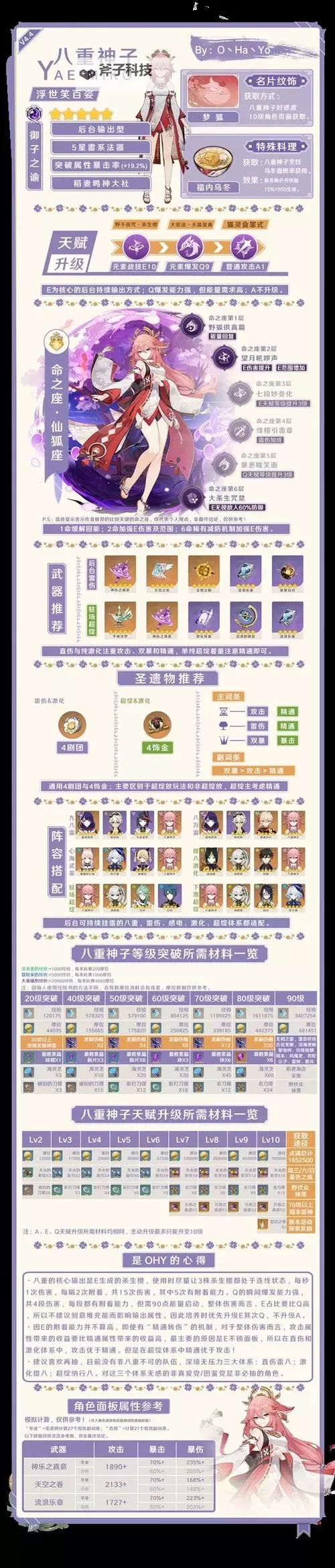 《原神》嘉明一图流培养攻略图1