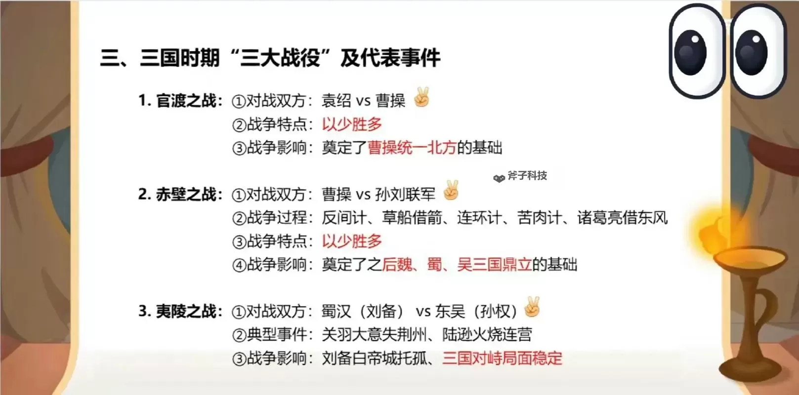 《三国志13》以少胜多战术方法介绍 三国志13怎么以少胜多图1
