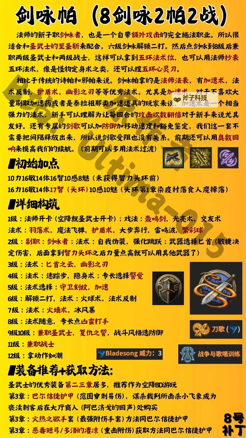 《博德之门3》保姆级MOD安装教程 怎么安装MOD图2
