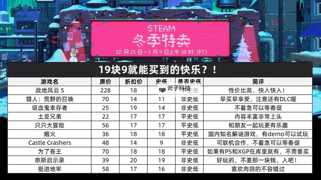 Steam冬促规则介绍图1