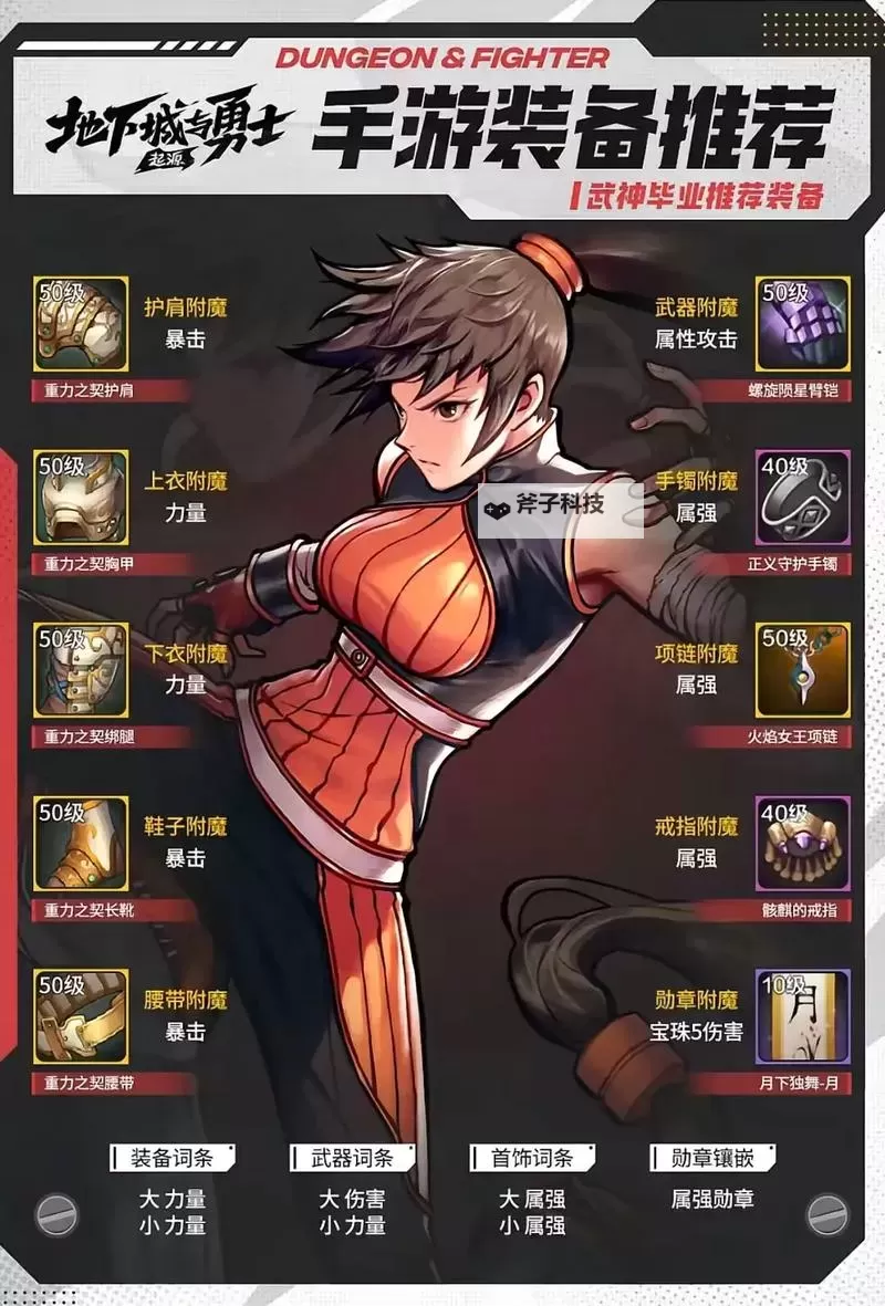 《地下城与勇士手游（DNF手游）》全职业毕业装备推荐图1